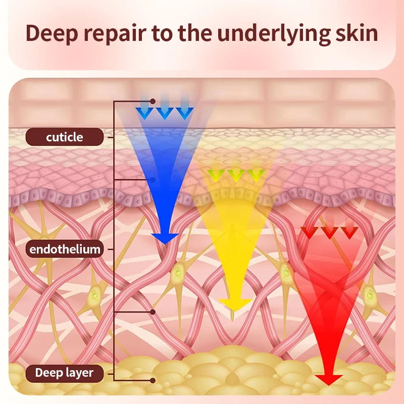 Mascarilla LED facial - Rejuvenecedora